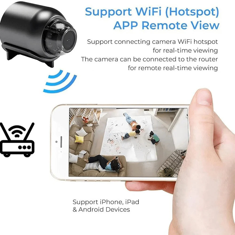 Mini 4K HD Wi-Fi Video Camera
